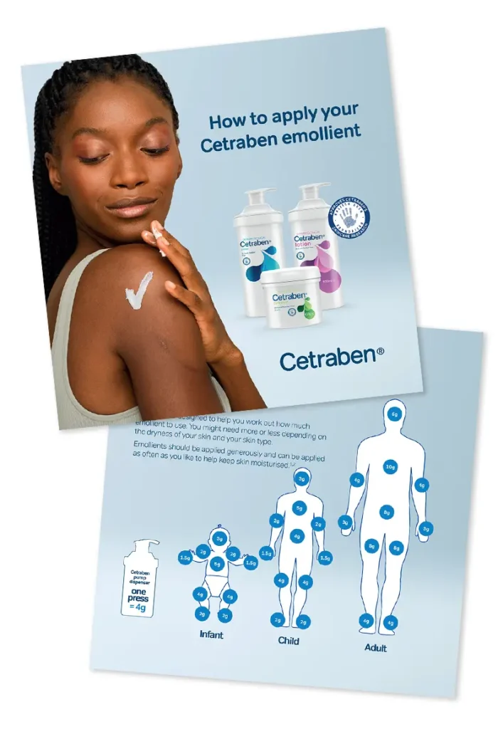 Cetraben patient support guide