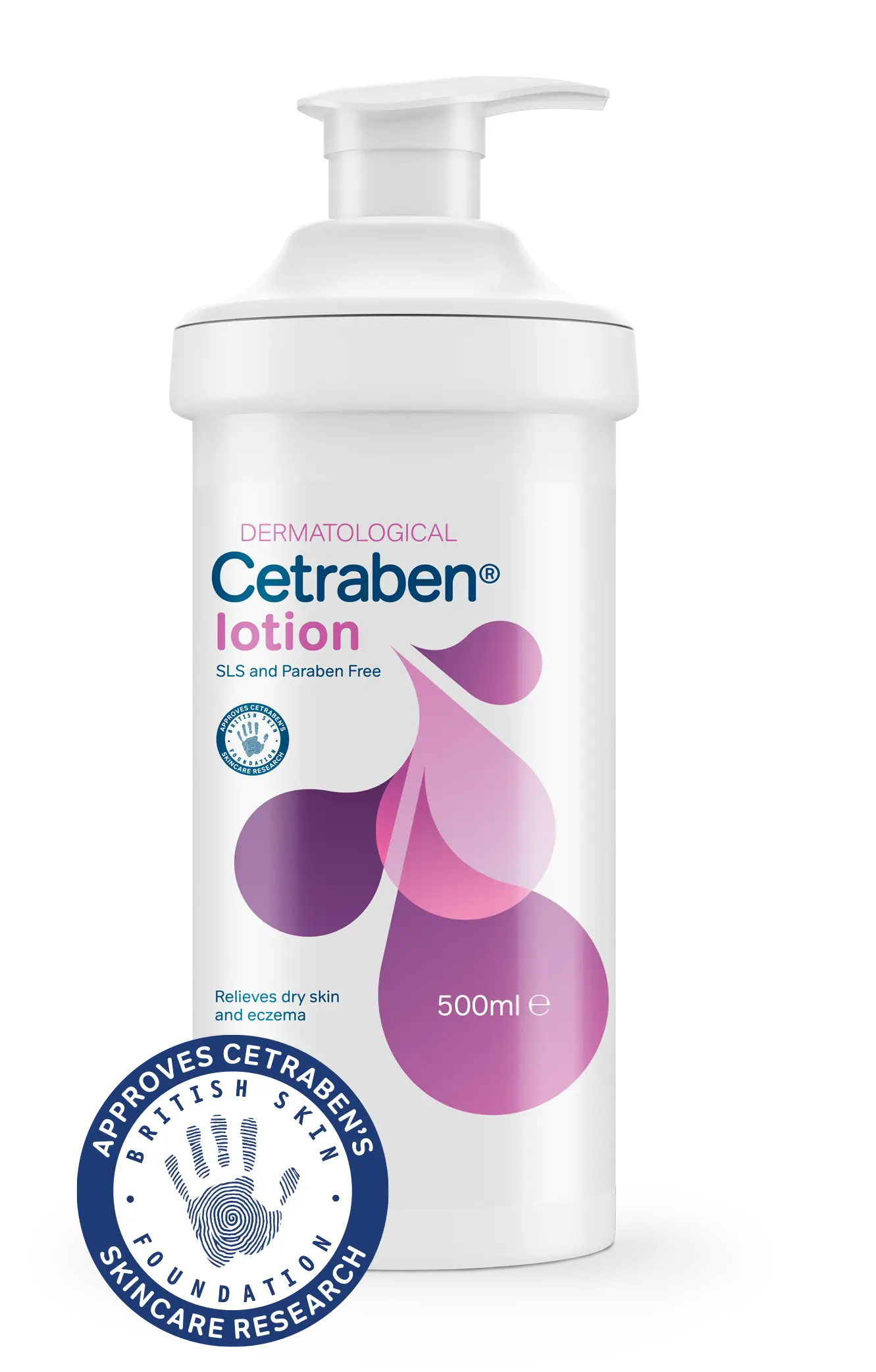 Cetraben Lotion